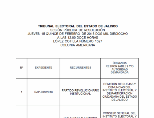 Sesión Pública de Resolución