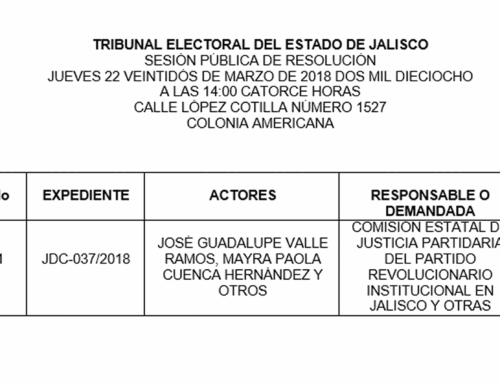 Sesión Pública de Resolución