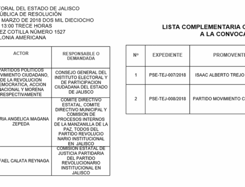 Sesión Pública de Resolución